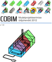cobim